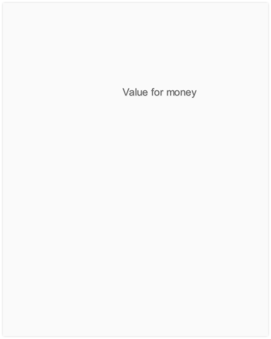 Value for money
